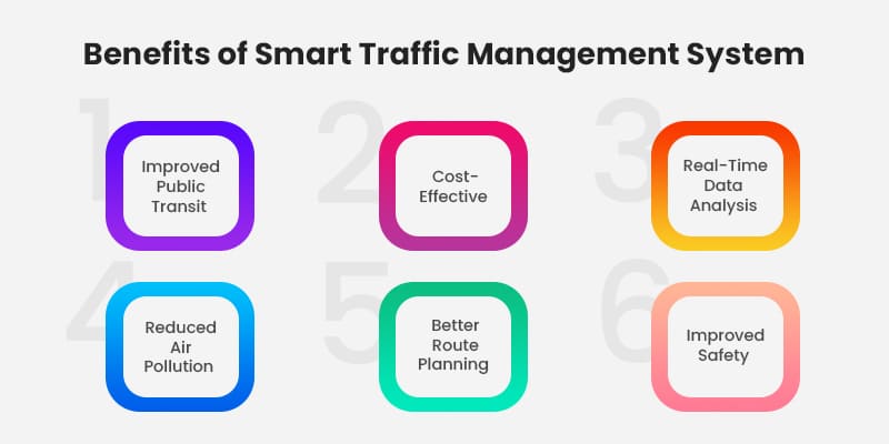 Benefits-of-Smart-Traffic-Management-System