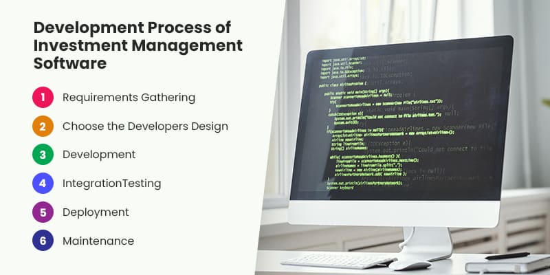 Development-Process-of-Investment-Management-Software