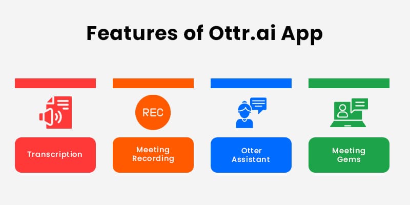 Features-of-Ottr-ai-App