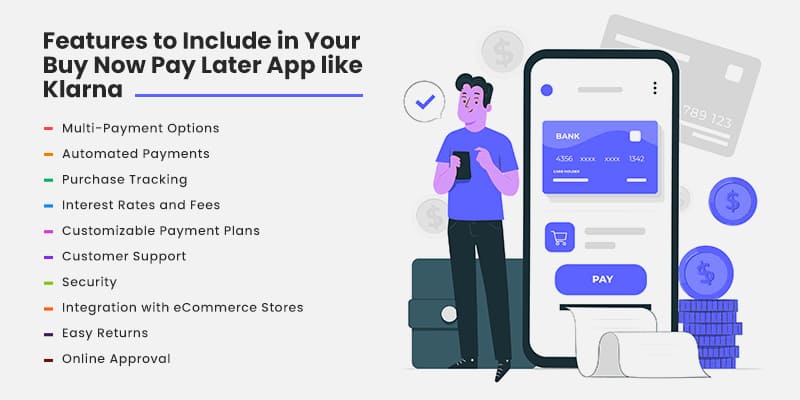 Features to Include in Your Custom Buy Now Pay Later App like Klarna