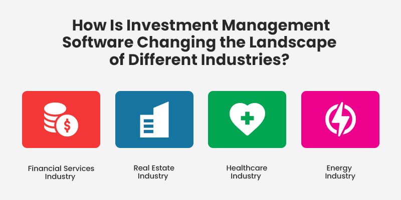 How-Is-Investment-Management-Software-Changing-the-Landscape-of-Different-Industries