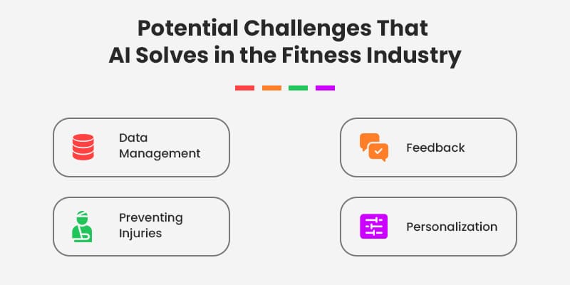 Potential-Challenges-That-AI-Solves-in-the-Fitness-Industry