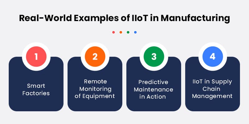 Real-World-Examples-of-IIoT-in-Manufacturing