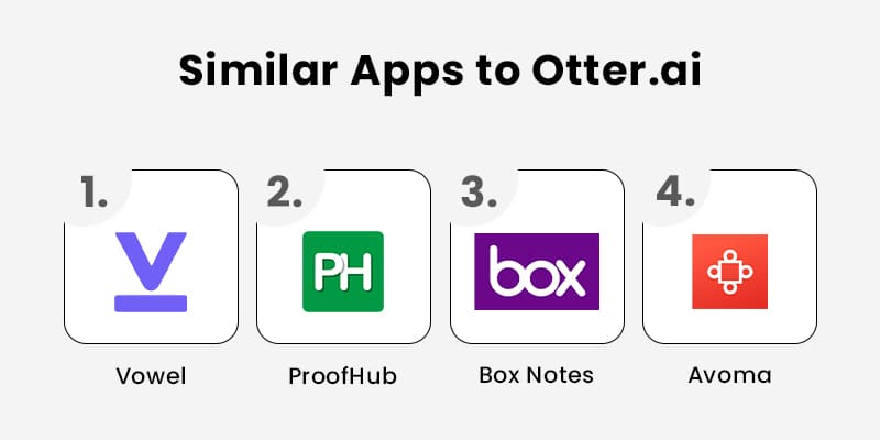Similar-Apps-to-Otter-ai