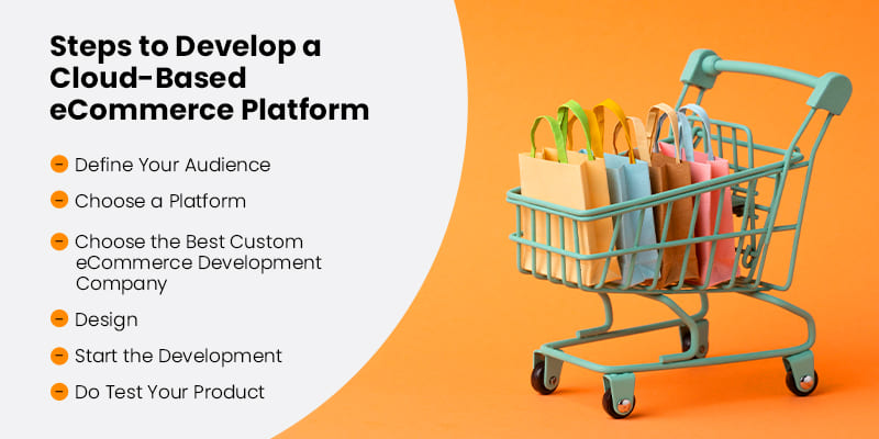 Steps-to-Develop-a-Cloud-Based-eCommerce-Platform