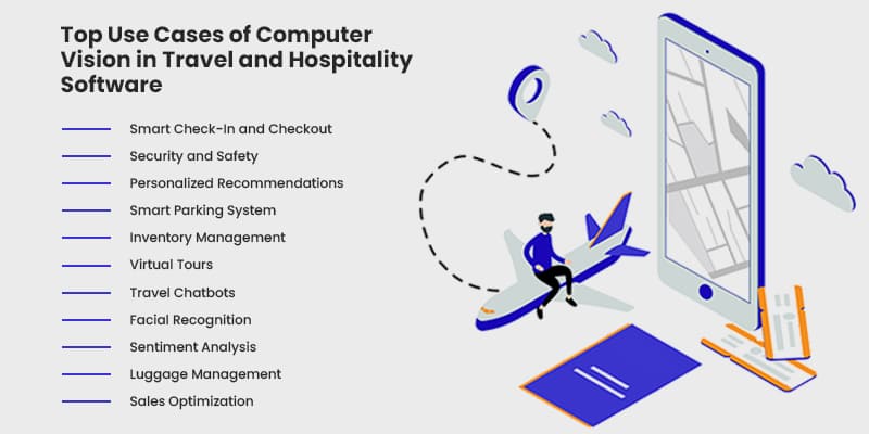 Top-Use-Cases-of-Computer-Vision-in-Travel-and-Hospitality-Software