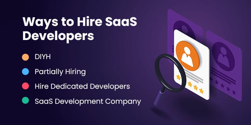 Ways-to-Hire-SaaS-Developers