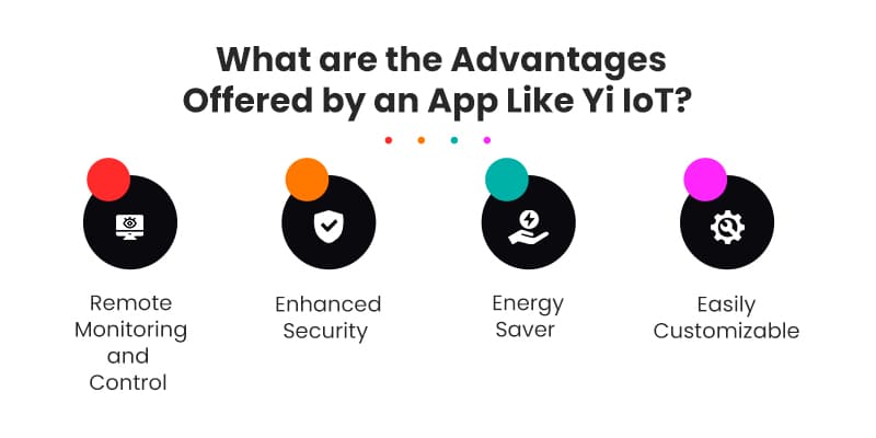 What-are-the-Advantages-Offered-by-an-App-Like-Yi-IoT