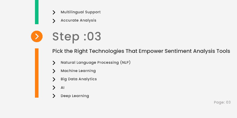 Pick the Right Technologies That Empower Sentiment Analysis Tools!