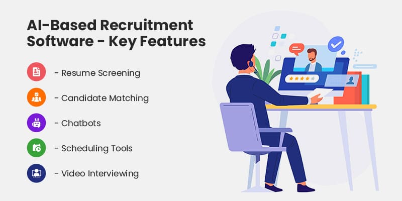AI-Based-Recruitment-Software - Key-Features