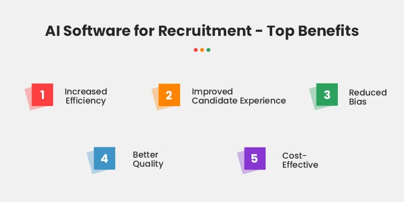 AI-Software-for-Recruitment -Top-Benefits