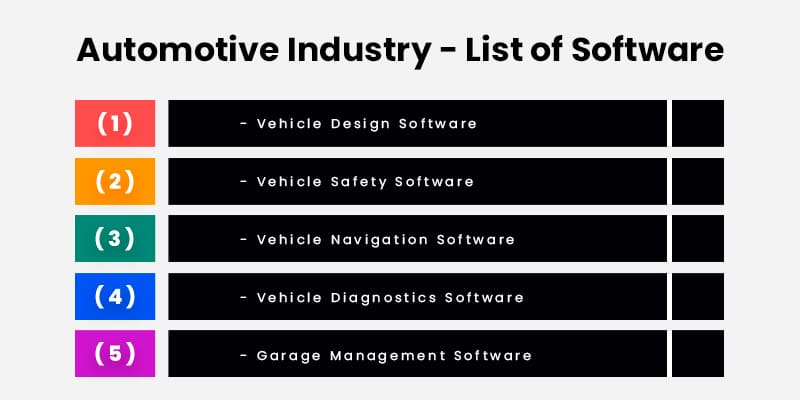 Automotive-Industry - -List-of-Software