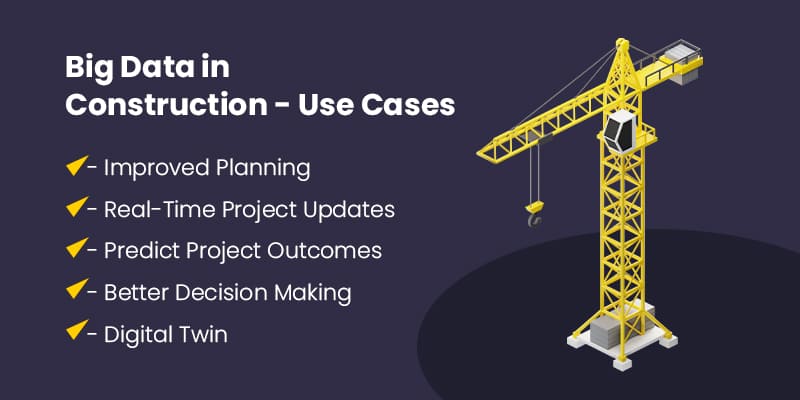 Big Data in Construction - Use Cases