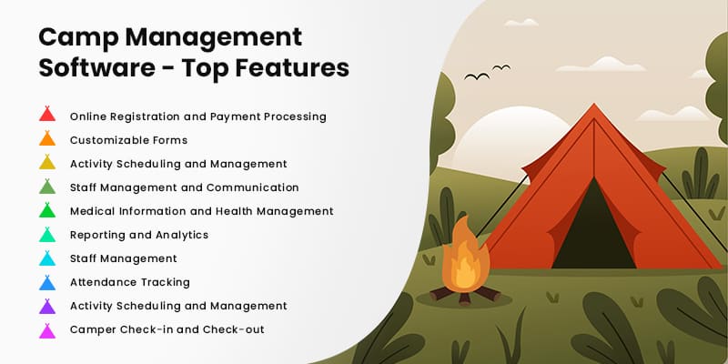 Camp Management Software Development - Features