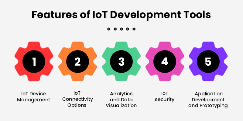 Features-of-IoT-Development-Tools