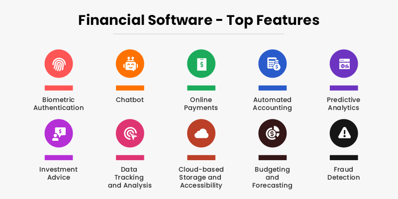 Financial Software - Top Features