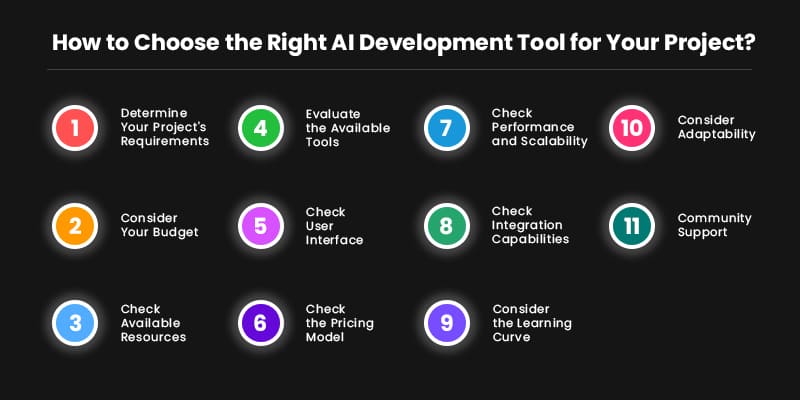 How-to-Choose-the-Right-AI-Development-Tool-for-Your-Project