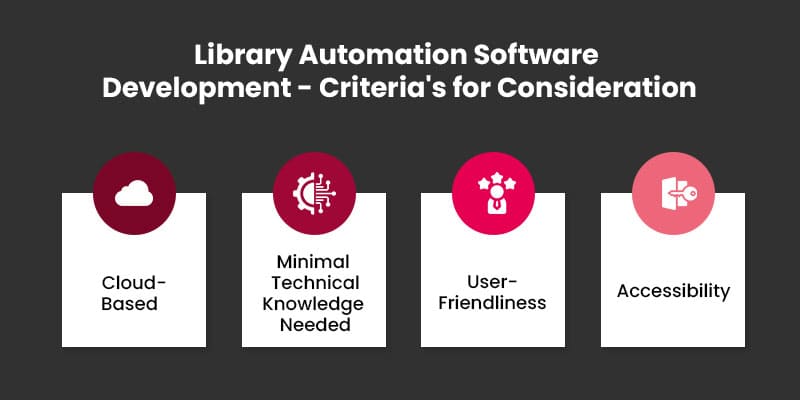 Library-Automation-Software-Development - -Criteria's-for-Consideration