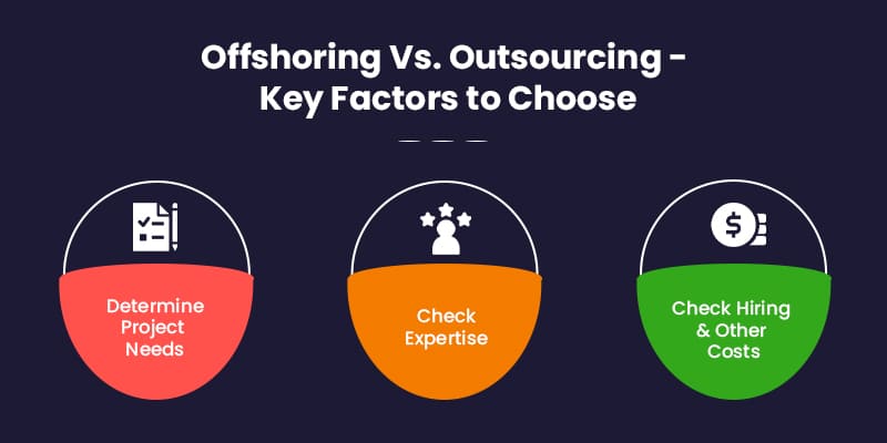 key factors to consider -Offshoring Vs outsourcing
