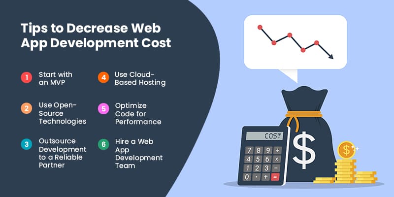 Tips-to-Decrease-Web-App-Development-Cost