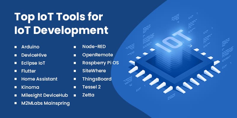Top-IoT-Tools-for-IoT-Development