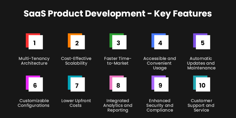 key-feature-of-saas-product-development
