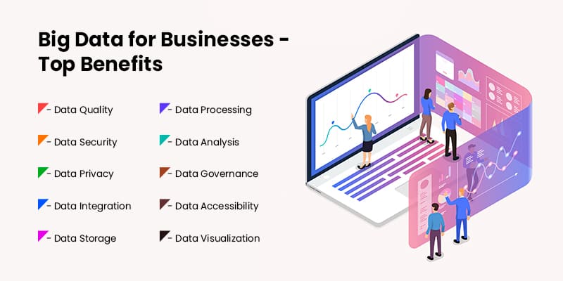 Big-Data-Analysis-Challenges