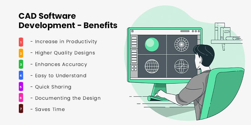 CAD Software Development Benefits