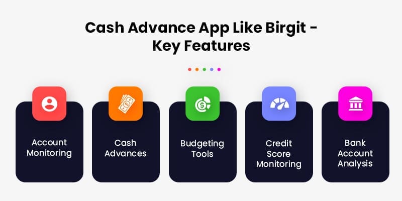 Cash-Advance-App-Like-Birgit-Key-Features