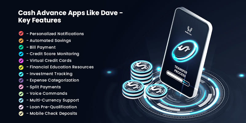 Cash-Advance-Apps-Like-Dave-Key-Features