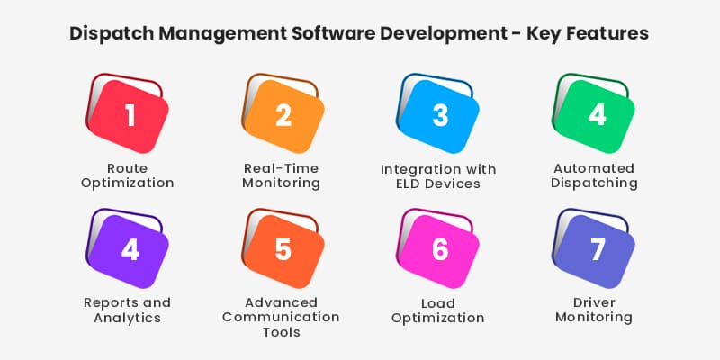 Dispatch-Management-Software-Development-Key-Features