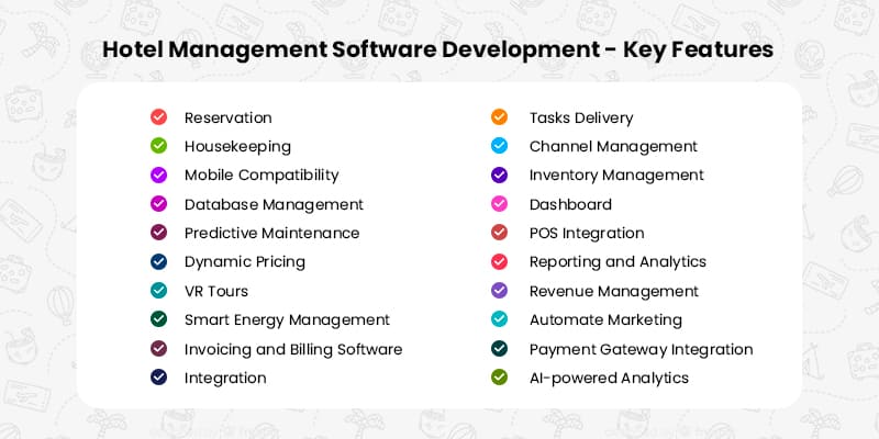 Hotel Management Software Development - Key Features