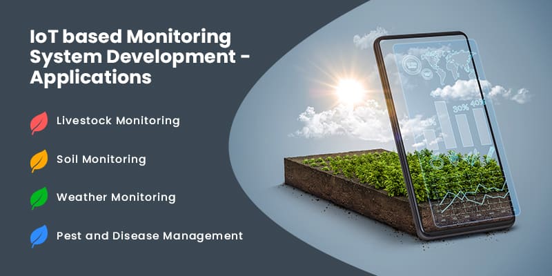 IoT-based-Monitoring-System-Development-Applications