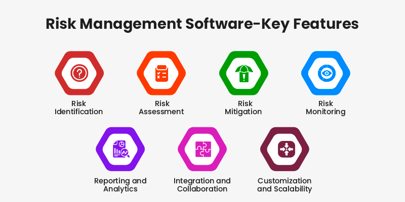 Key-feature-of-risk-management-software