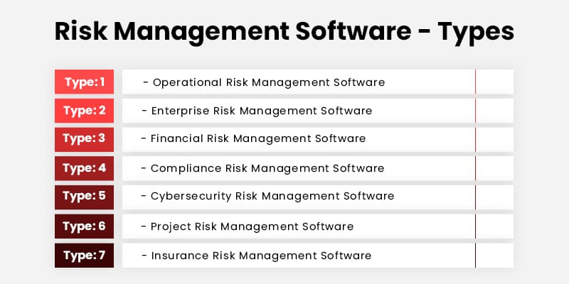 Risk-Management-Software-Types