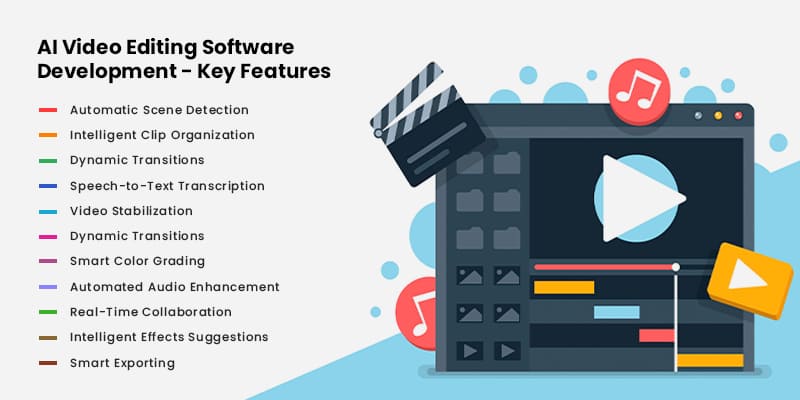 Benefits of AI Video Editing Software Development