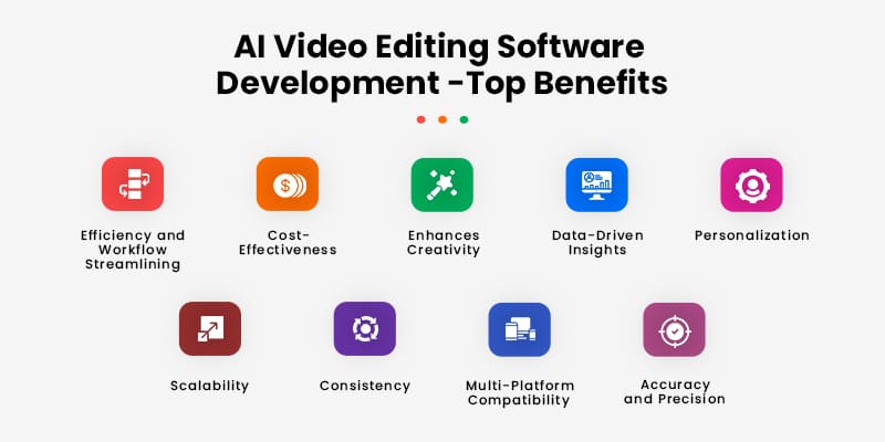 AI Video Editing Software Benefits