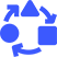 Adaptive Maintenance