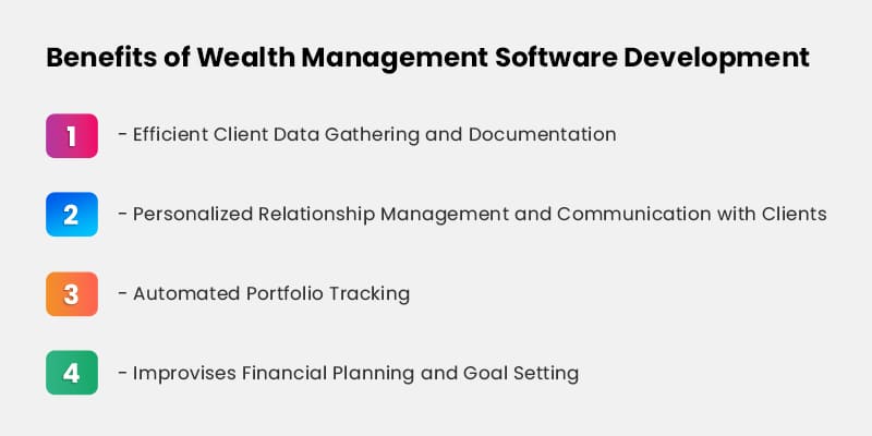 Wealth Management Software Development Benefits