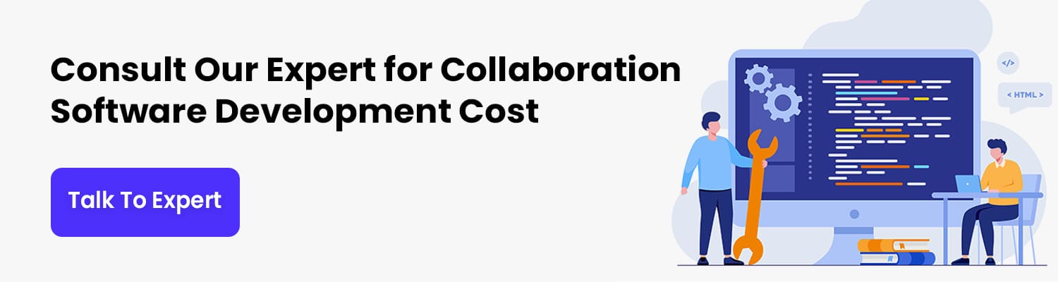 Collaboration Software Development Cost