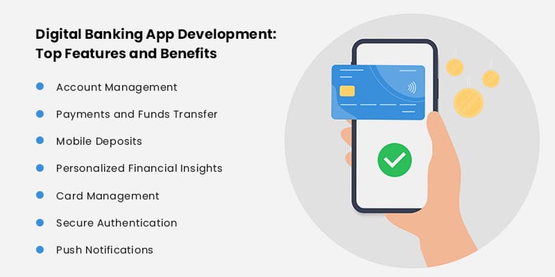 Features of Neobank App Development