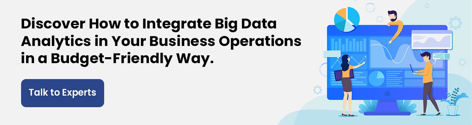 How to Integrate Big Data Analytics in Your Business Operations