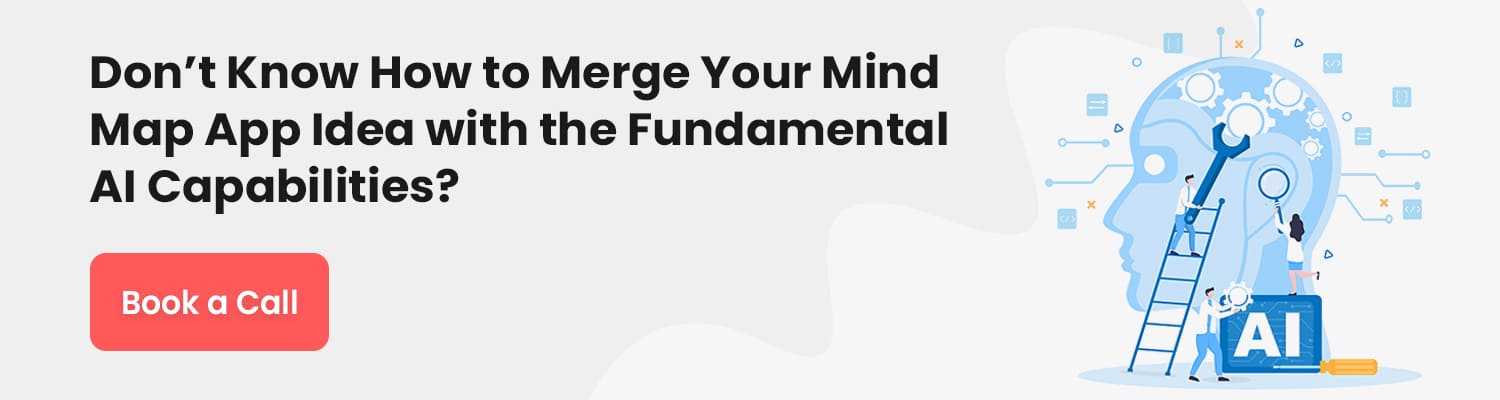 Mind Map App Development Idea