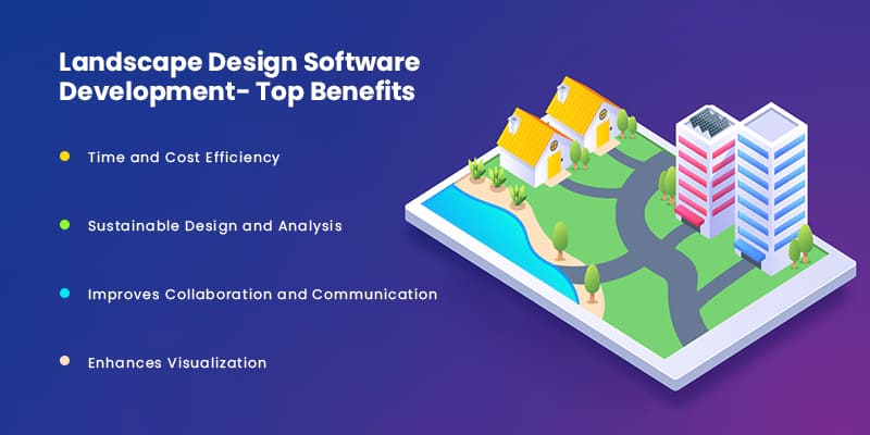 Benefits of Landscape Design Software Development