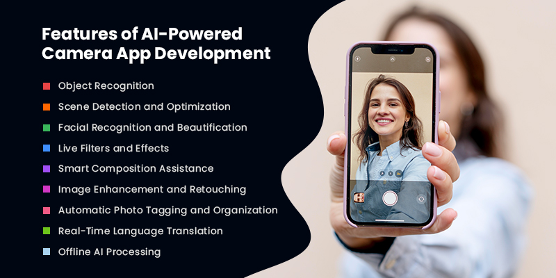 Custom AI Camera App Features