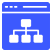 Plan Your Software's Architecture
