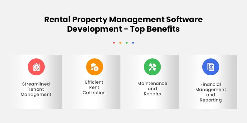 Benefits of Rental Property Management Software Development