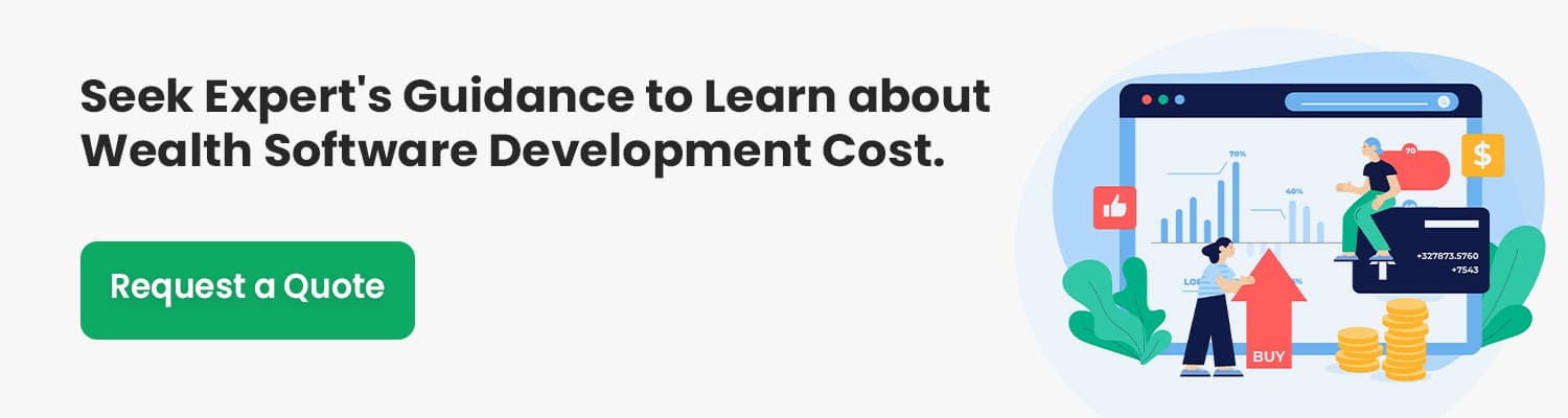 Wealth Software Development Cost