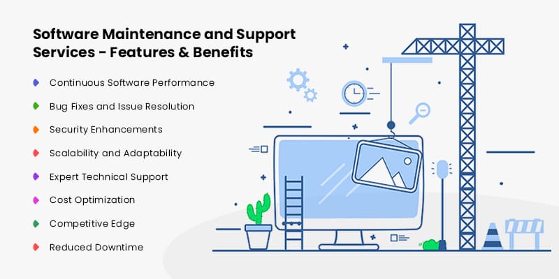 Software Maintenance and Support Services Features Benefits