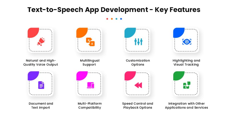 Features of Text to Speech App Development